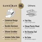 SandBar 4" Quickie Callus Kit