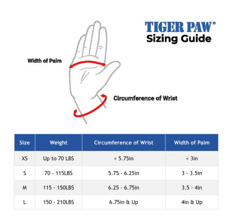 Tiger Paws Wrist Supports