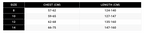 A size chart calculator table for BASE Girls Active Sports Crop, showing sizes 8 through 14 with corresponding chest measurements in centimeters and length measurements in centimeters.